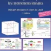 Calculs de doses générées par les rayonnements ionisants. Principes physiques et codes de calcul, avec clé USB, 2e édition, Alain Vivier