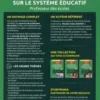 CRPE. 200 questions sur le système éducatif, Edition 2022, Michèle Guilleminot