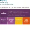 DEME, Diplôme d'Etat de moniteur éducateur. Tout-en-un, Edition 2021-2022, Vincent Pagès