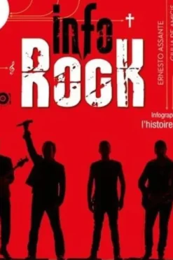 Inforock. Infographie de l'histoire du rock, Ernesto Assante