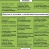 La revue internationale et stratégique N° 131, automne 2023 : Géopolitique du basculement, Marc Verzeroli
