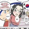 Le coréen en BD, Eun-Kyung Ko