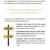 Les petites voix. Quand l'intuition toque à la porte d'un cerveau rationnel, Christelle Lauret