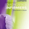 Manuel de diagnostics infirmiers, Lynda-Juall Carpenito
