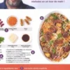 Recettes venues d'ailleurs, Jean-François Mallet
