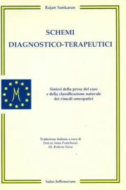 Schemi diagnostico-terapeutici, Sankaran Rajan