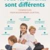 Tous les enfants sont différents. 7 étapes clés pour accompagner leur éveil, Sylvie Delanoue